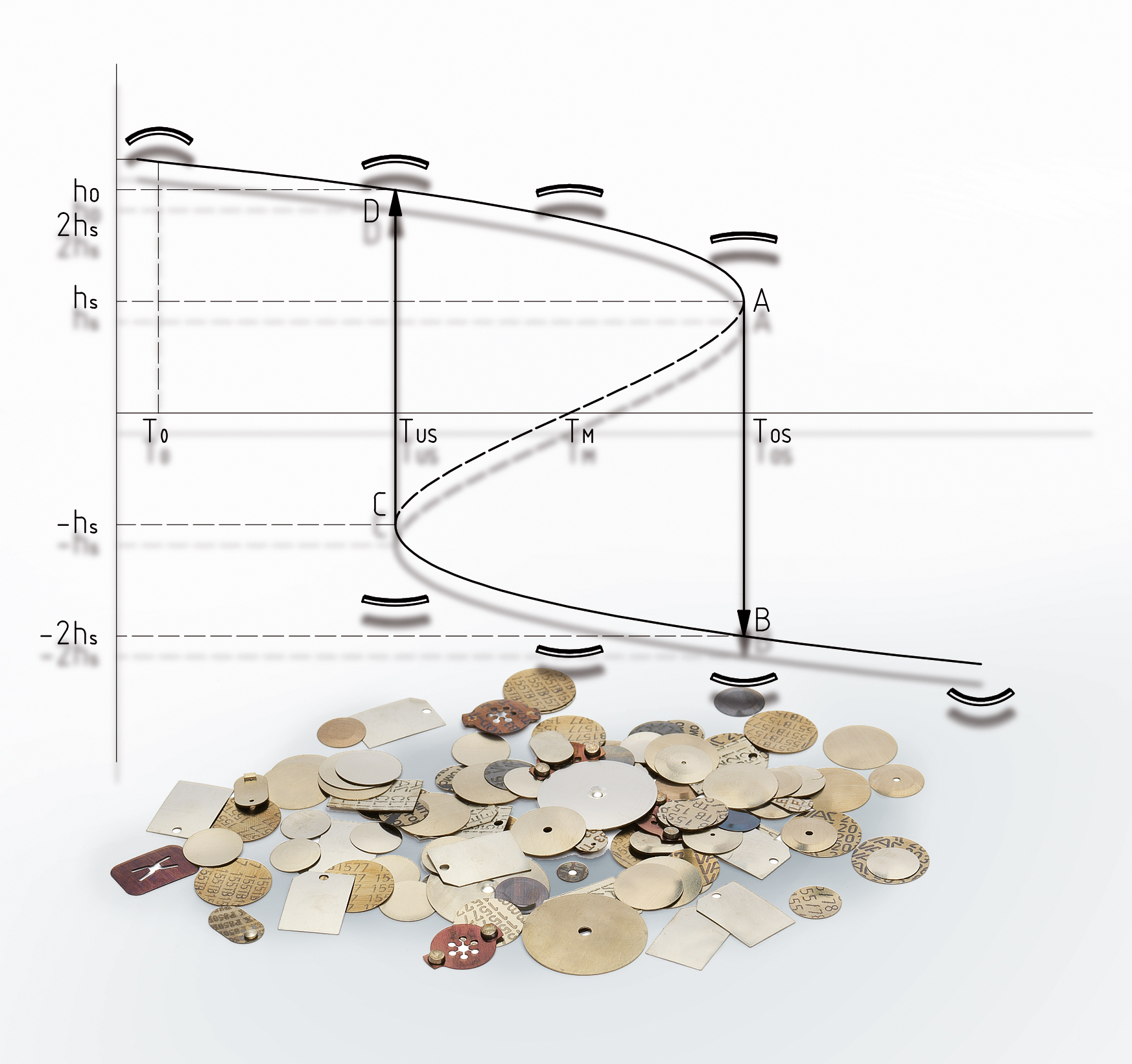 Produktfoto CS_DIAGRAMM.JPG